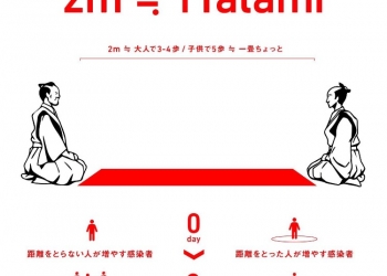 Tatami - Thước đo khoảng cách an toàn 